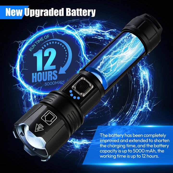 NoctiNest Handheld Torch - 2 in 1 Rechargeable and AAA Batteries Torch