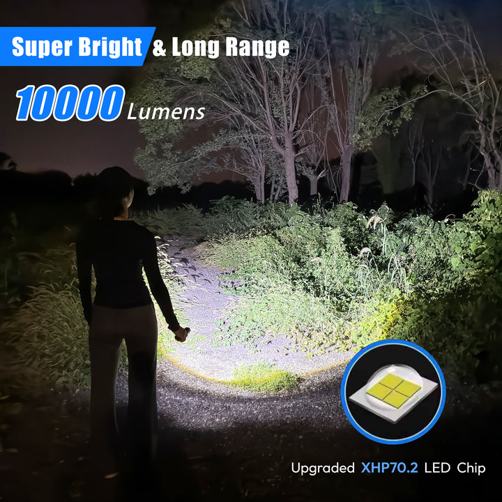 NoctiNest Handheld Torch - 2 in 1 Rechargeable and AAA Batteries Torch